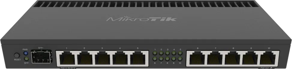 MikroTik RB4011iGS+RM 10 ports